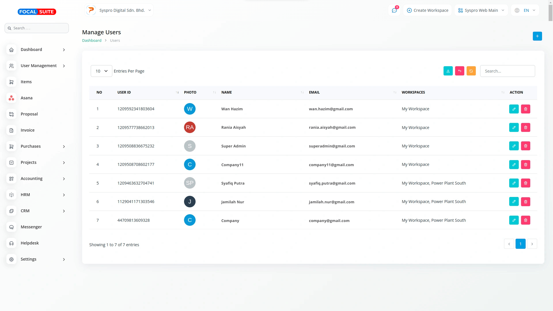 Organic Vegetable Box